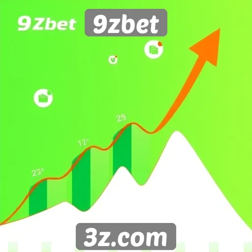Perspectivas de crescimento do 9zbet em 2025